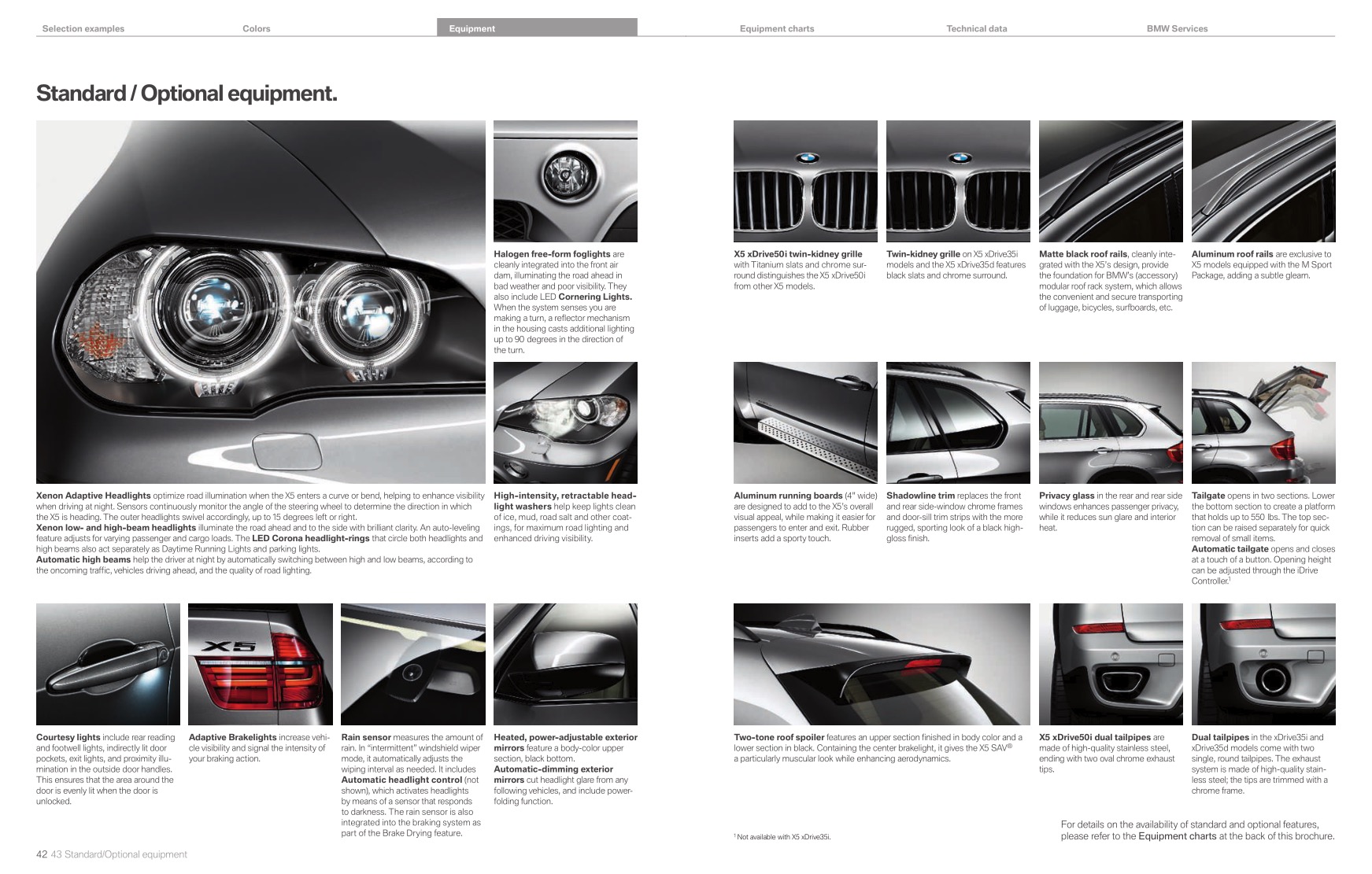 2012 BMW X5 Brochure Page 9